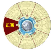 2023年10月25日是黄道吉日吗，是什么日子，财神方位：正西方