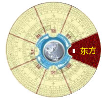 2023年10月29日是黄道吉日吗，是什么日子，财神方位：正东方