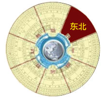 2023年11月2日是黄道吉日吗，是什么日子，财神方位：东北方