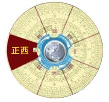 2025年1月8日是黄道吉日吗，农历是多少，财神方位：西南方