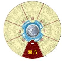 2025年1月14日是黄道吉日吗，农历是多少，今日财神方位