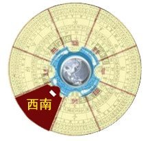 2025年2月25日财神方位