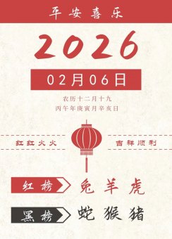 2026年2月6日生肖运势